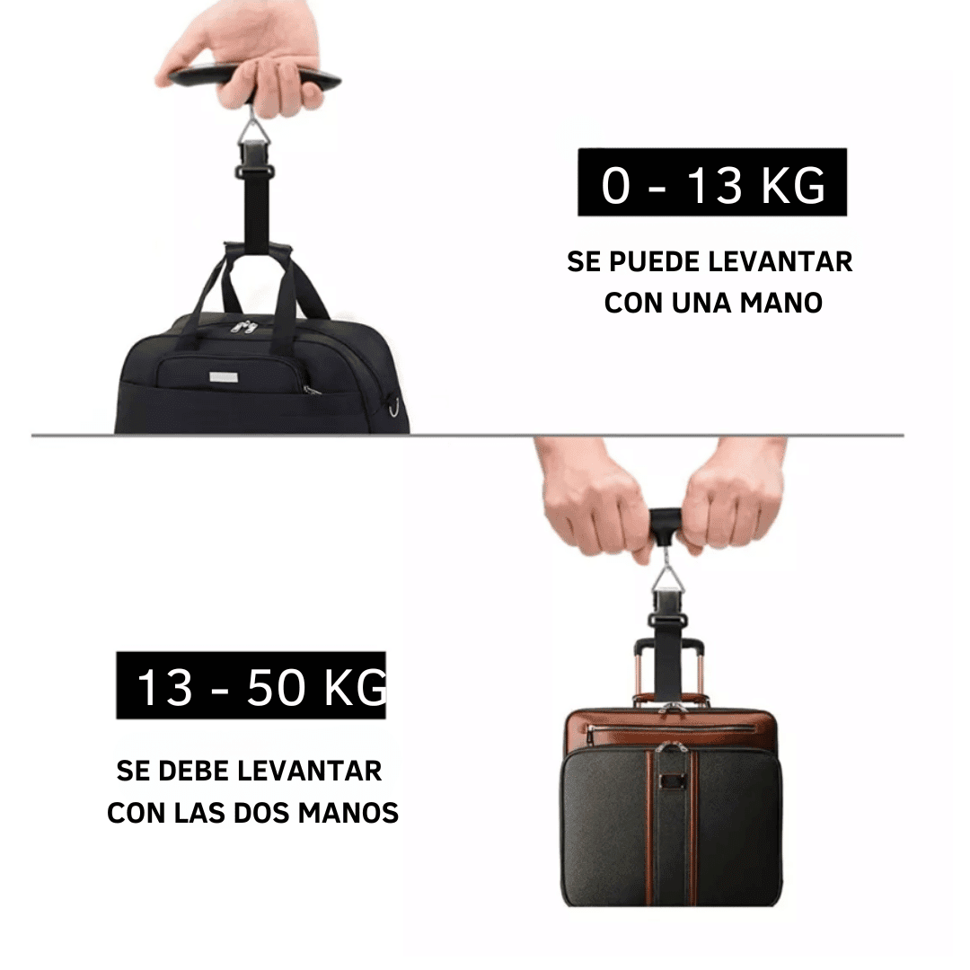 Bascula Balanza Pesa Viaje Portátil - FABU